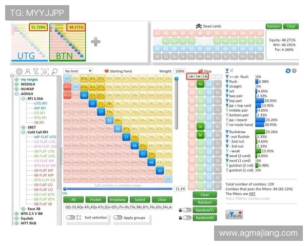 德州扑克GTO应用指南:如何利用GTO思维提升比赛中的决策效率