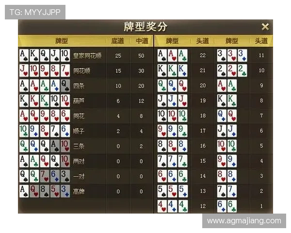 跑得快扑克牌小游戏在线玩，体验经典规则畅享无限精彩牌局